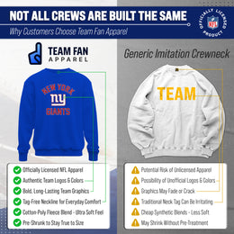 New York Giants NFL Adult Gameday Football Crewneck Sweatshirt - Royal