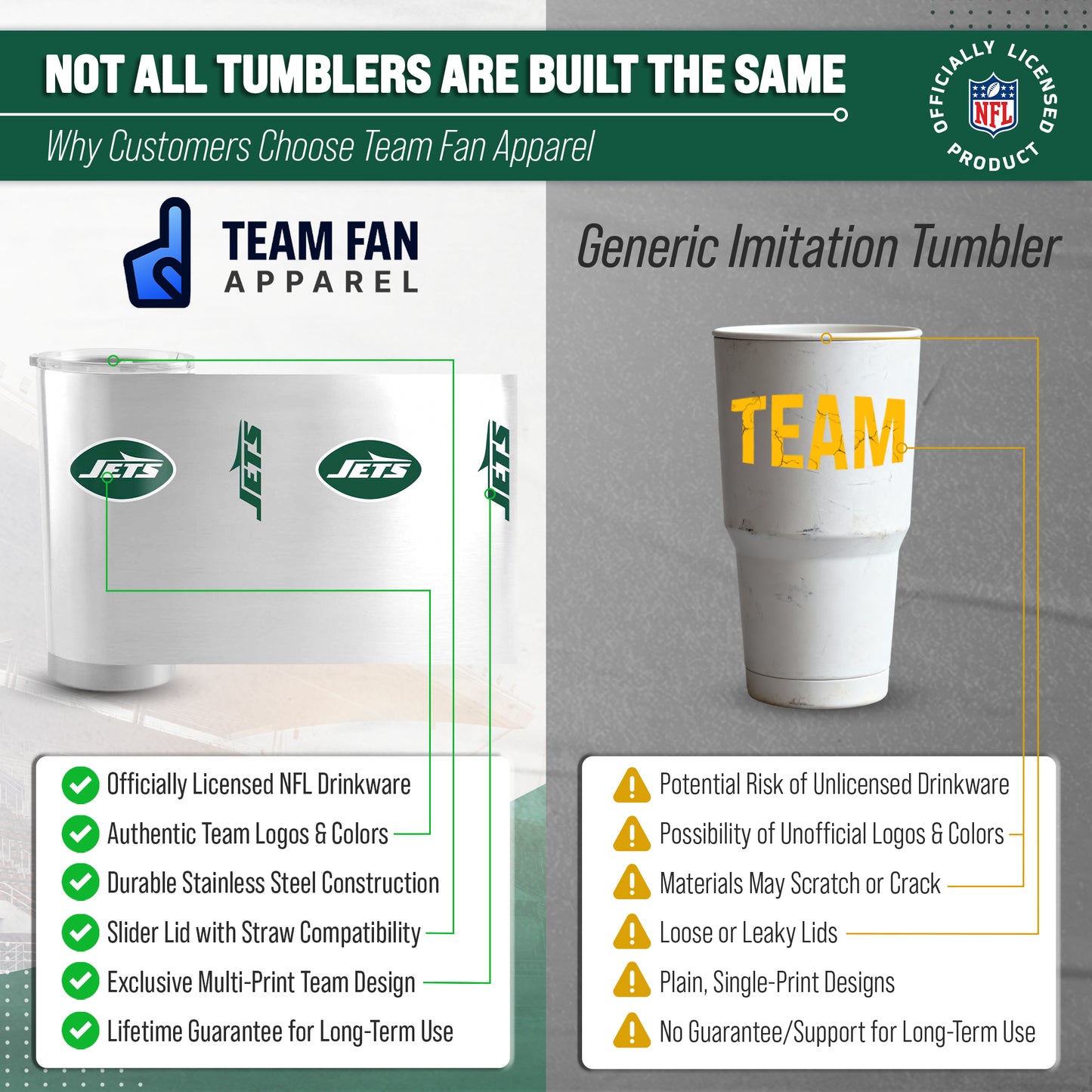 New York Jets NFL 20oz Gameday Stainless Steel Tumbler - White