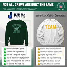 New York Jets NFL Adult Gameday Football Crewneck Sweatshirt - Forest Green