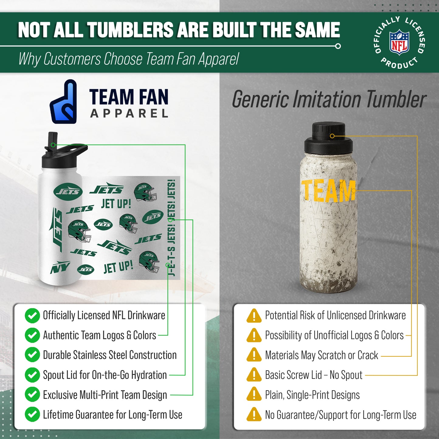 New York Jets NFL 34Oz Native Quencher Water Bottle - White