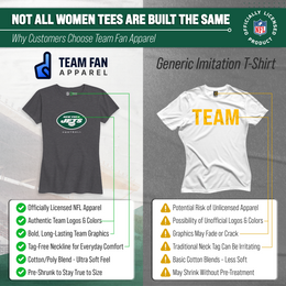 New York Jets Women's NFL Ultimate Fan Logo Short Sleeve T-Shirt - Charcoal