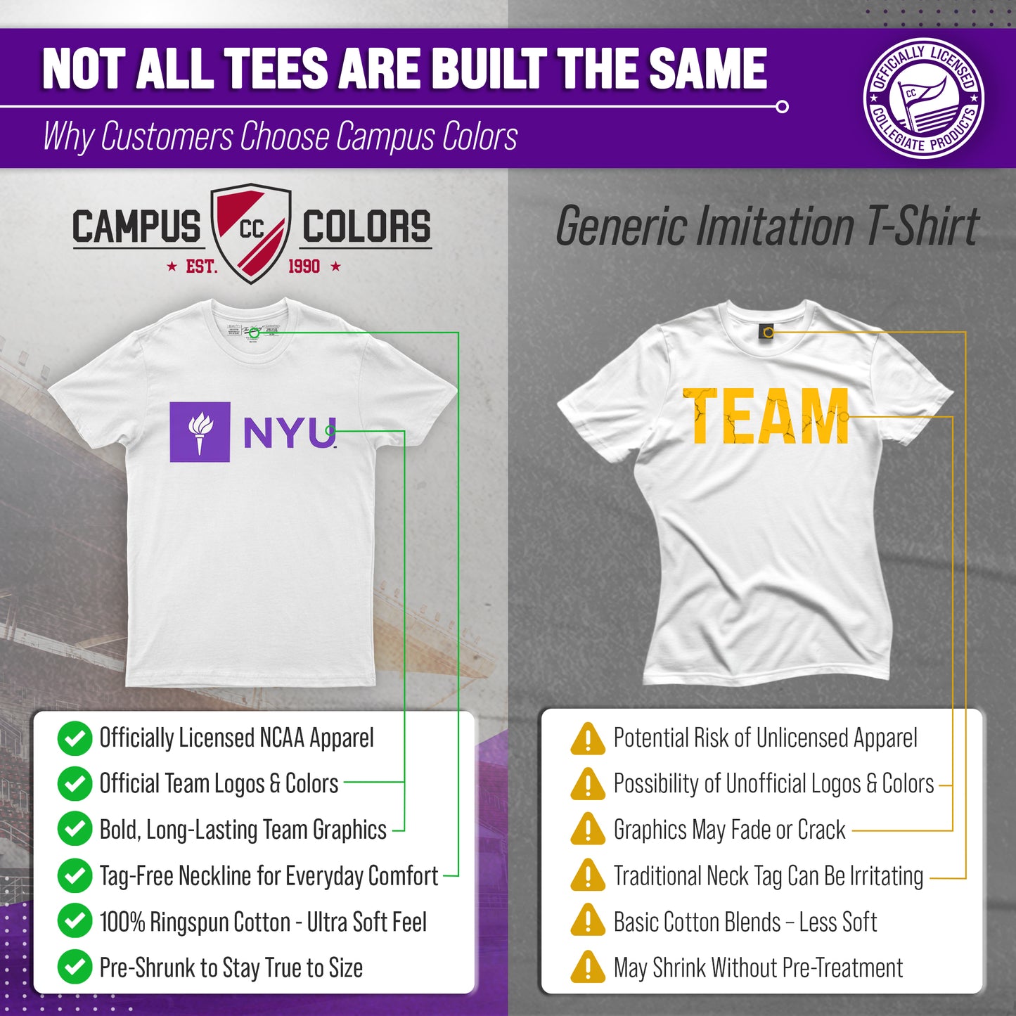 NYU Violets NCAA Adult Gameday Cotton T-Shirt - White