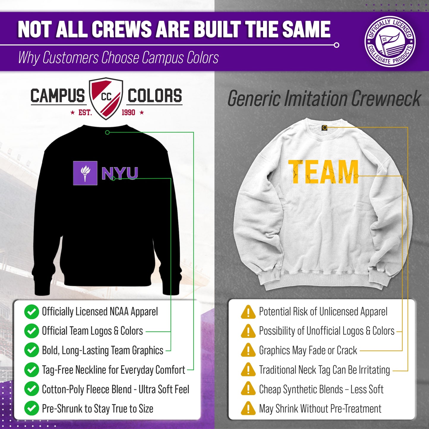 NYU Violets Campus Colors Adult Arch & Logo Soft Style Gameday Crewneck Sweatshirt  - Black