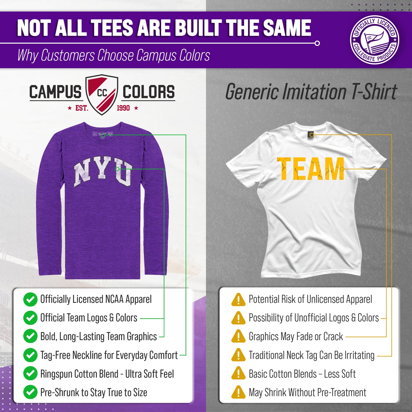 NYU Violets NCAA MVP Adult Long-Sleeve Shirt - Purple