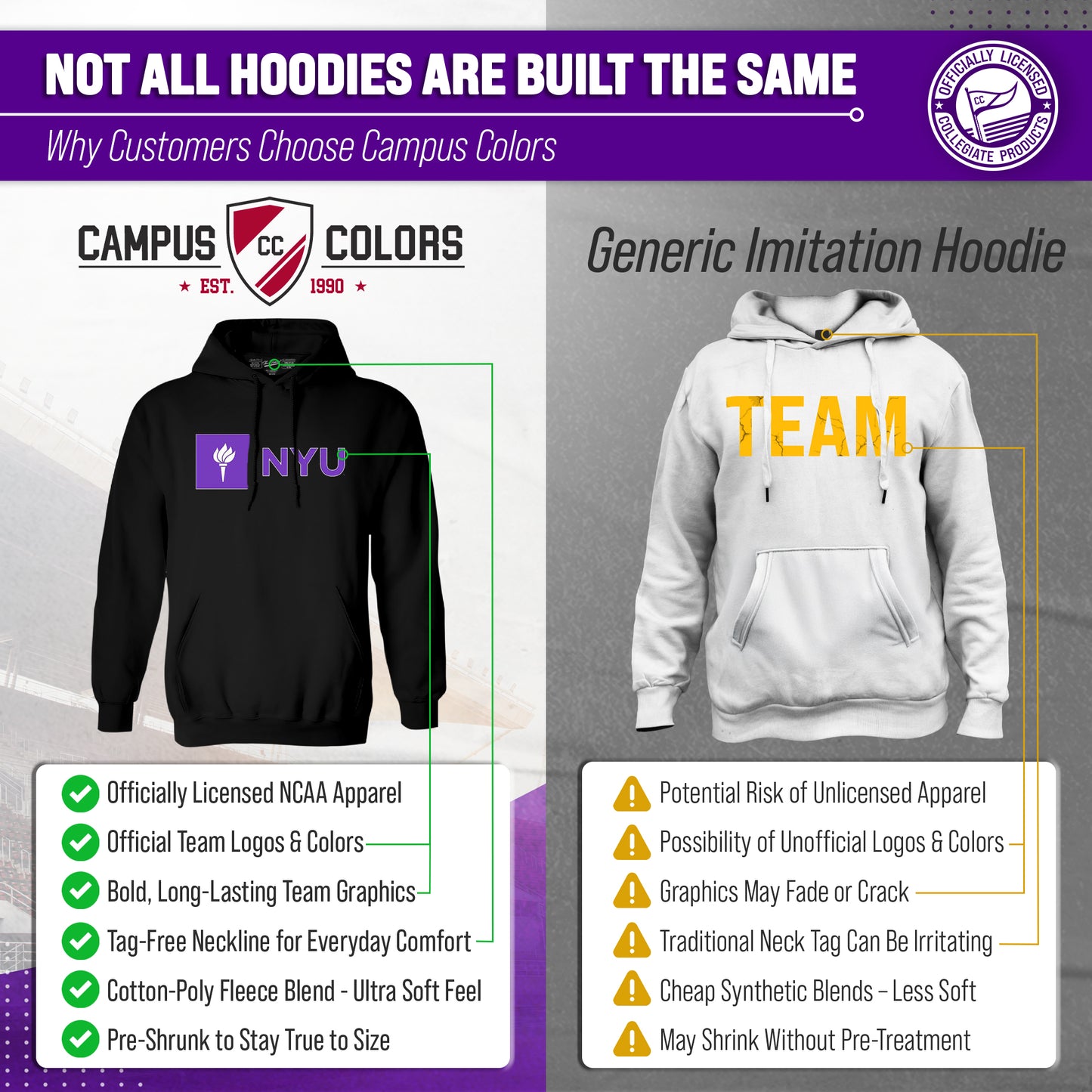 NYU Violets Adult Arch & Logo Soft Style Gameday Hooded Sweatshirt - Black