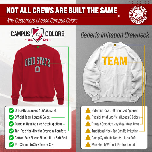 Ohio State Buckeyes NCAA Adult Tackle Twill Crewneck Sweatshirt - Red