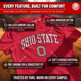 Ohio State Buckeyes NCAA Adult Gameday Cotton T-Shirt - Red