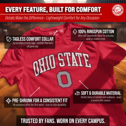 Ohio State Buckeyes NCAA Adult Gameday Cotton T-Shirt - Red