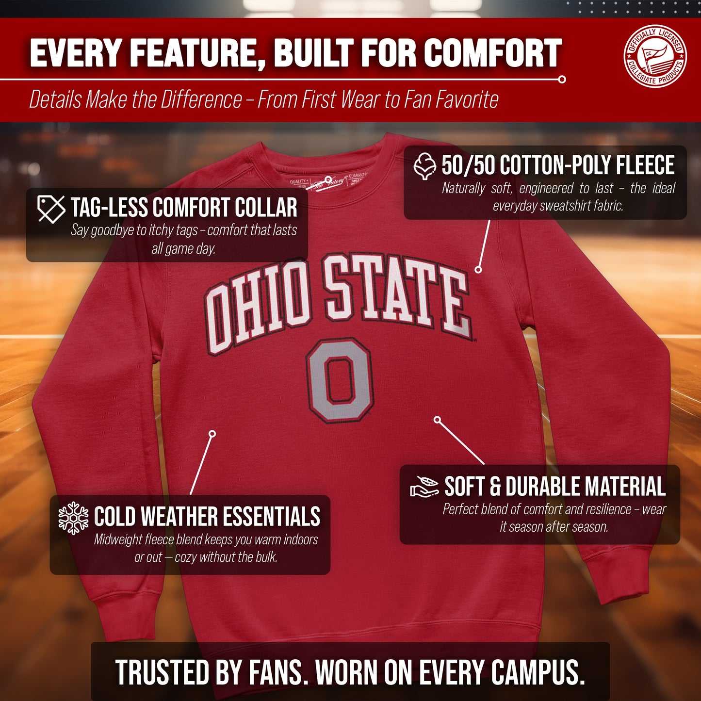 Ohio State Buckeyes Adult Arch & Logo Soft Style Gameday Crewneck Sweatshirt - Red