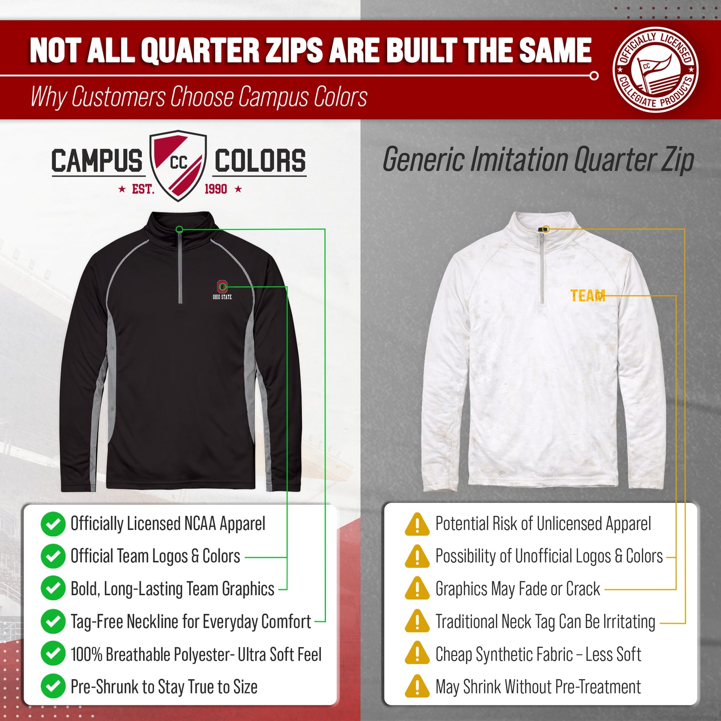 Ohio State Buckeyes Mens NCAA Campus Classic Long Sleeve 1/4 Zip Windshirt - Black