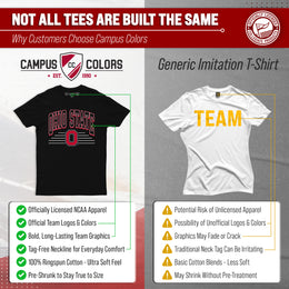 Ohio State Buckeyes NCAA Adult Unisex Overtime Classics T-Shirt - Black