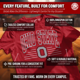 Ohio State Buckeyes NCAA Adult Unisex Overtime Classics T-Shirt - Red