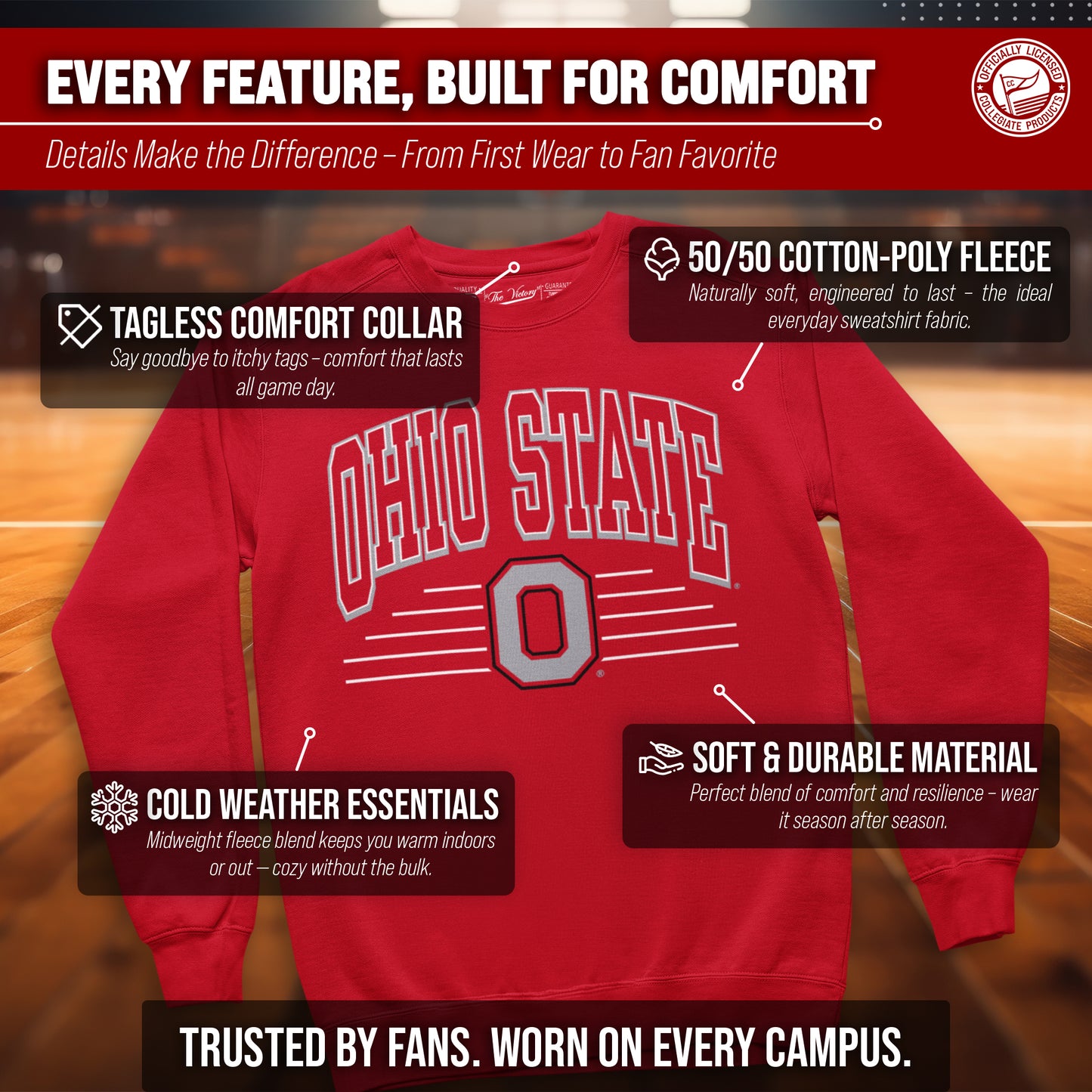 Ohio State Buckeyes NCAA Adult Unisex Overtime Classics Crewneck Fleece Sweatshirt - Red