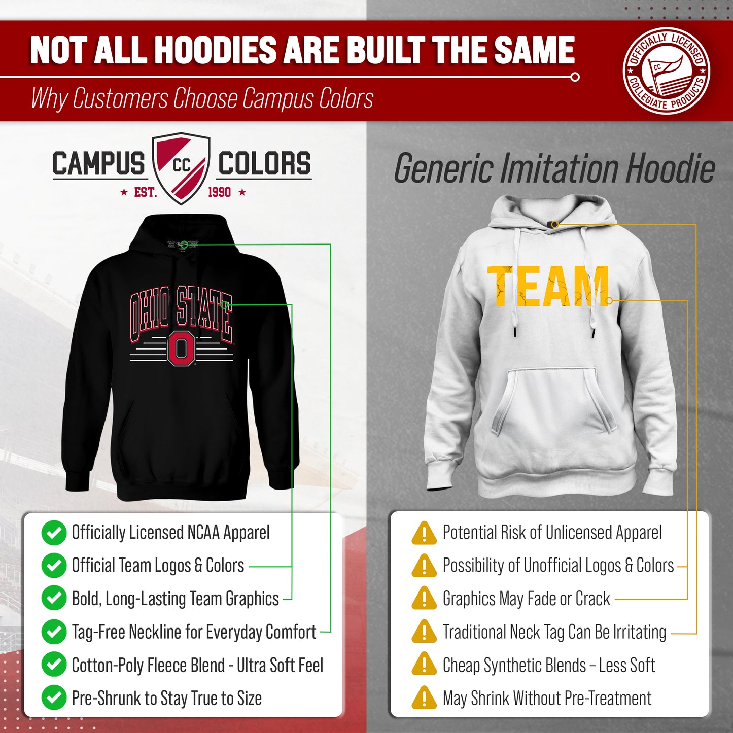 Ohio State Buckeyes NCAA Adult Unisex Overtime Classics Hooded Fleece Sweatshirt - Black