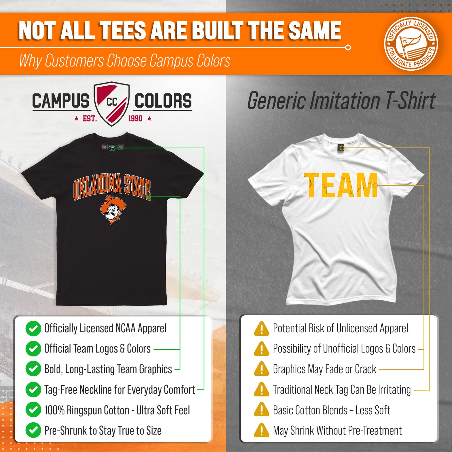 Oklahoma State Cowboys NCAA Adult Gameday Cotton T-Shirt - Black
