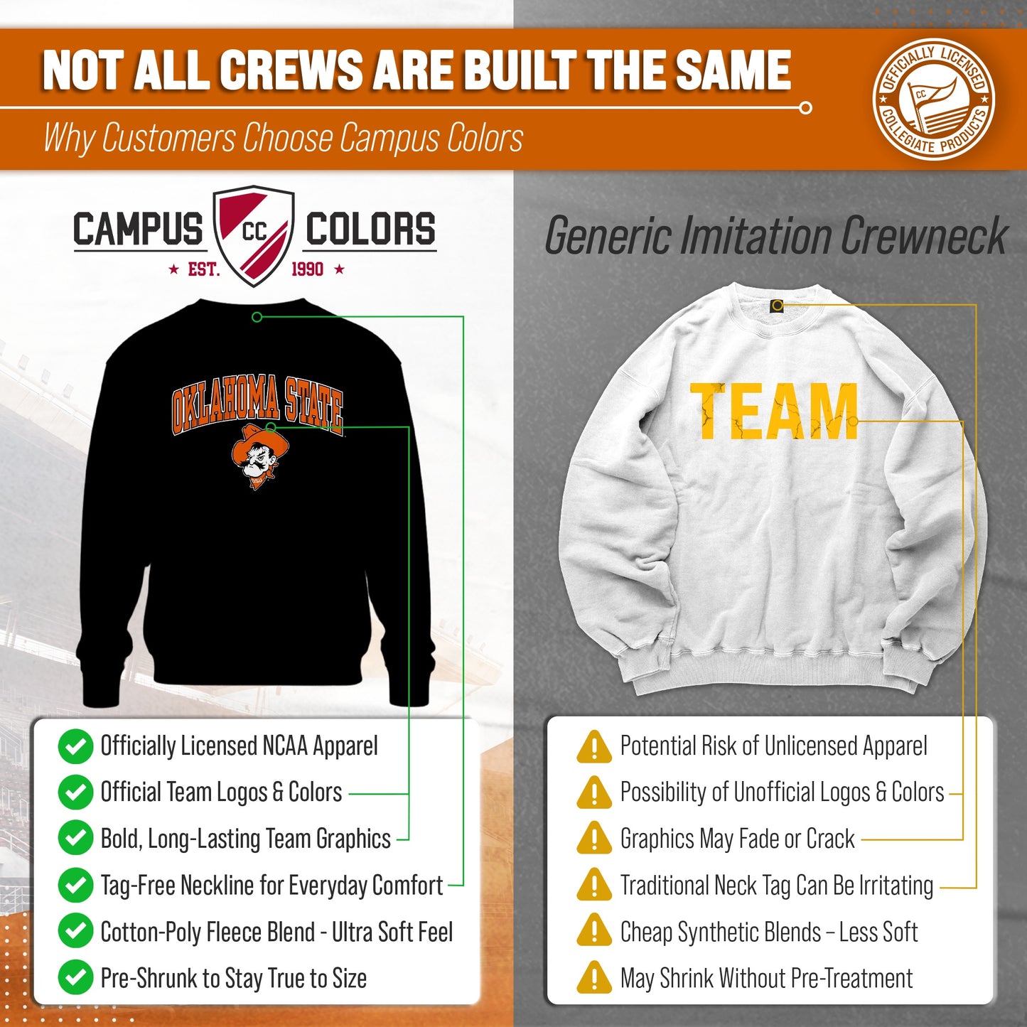 Oklahoma State Cowboys Adult Arch & Logo Soft Style Gameday Crewneck Sweatshirt - Black