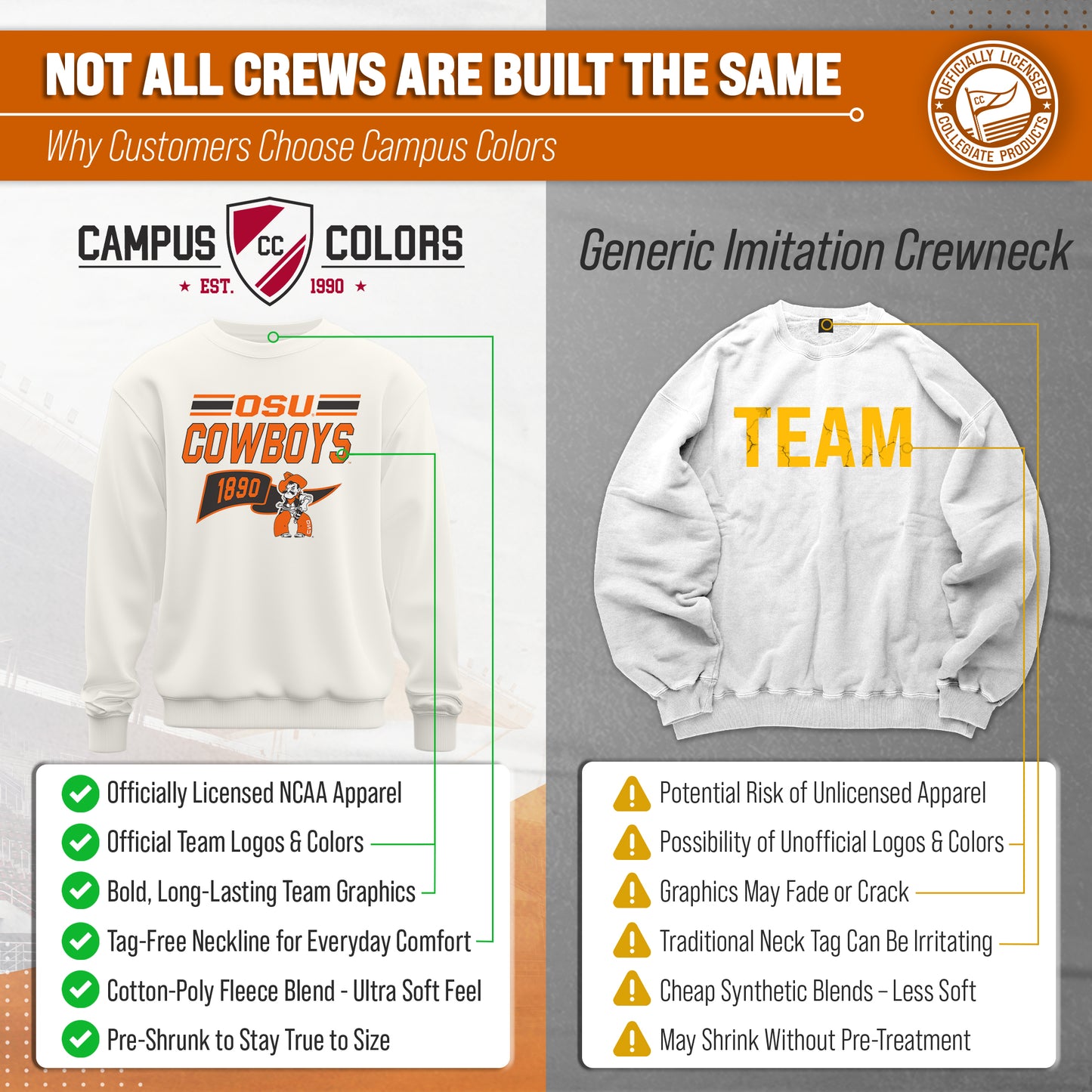 Oklahoma State Cowboys NCAA Adult Unisex Varsity Club Pennant Crewneck Fleece Sweatshirt - Off White