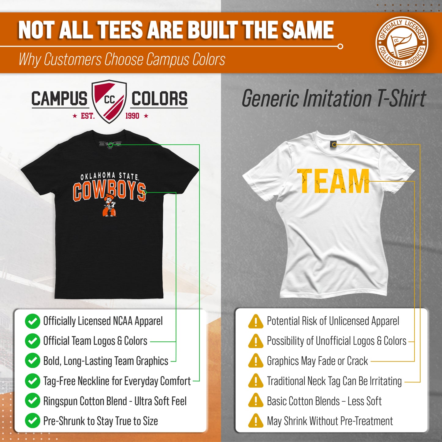 Oklahoma State Cowboys NCAA Adult Unisex Starting Fresh T-Shirt - Black Heather