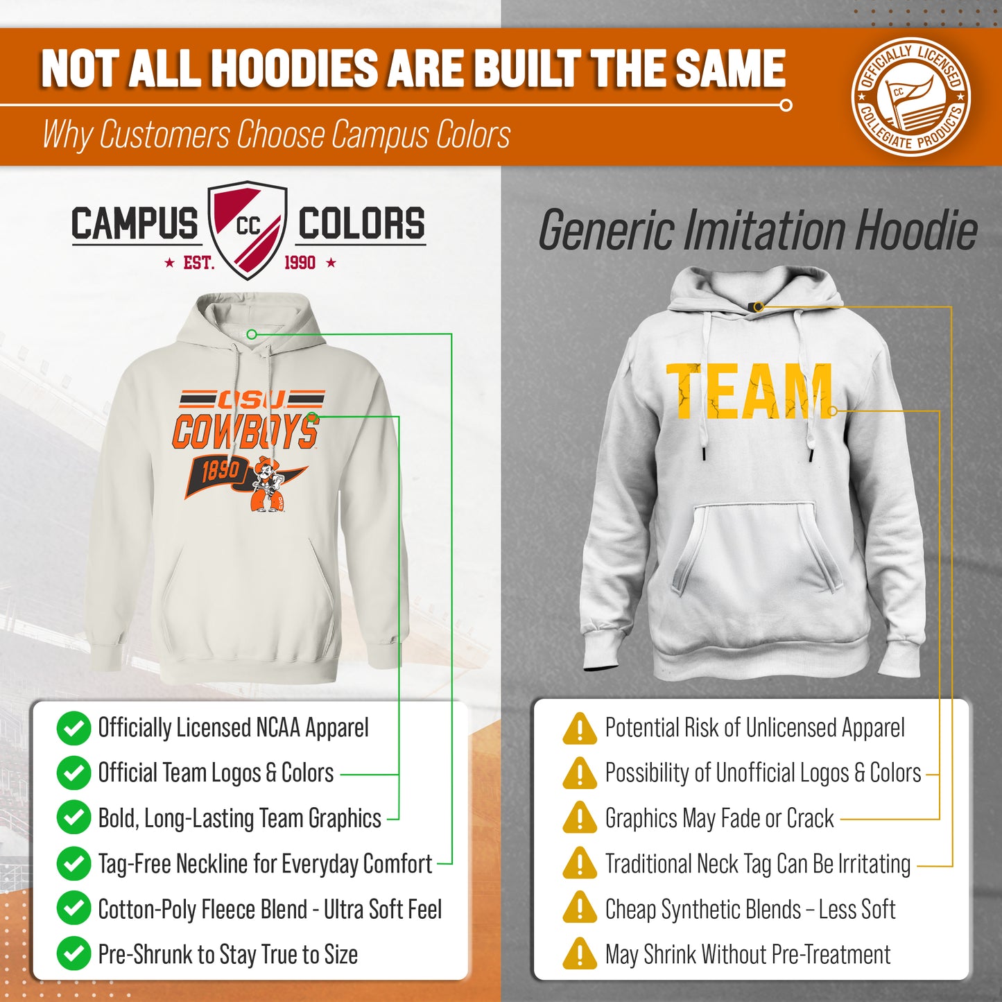 Oklahoma State Cowboys NCAA Adult Unisex Varsity Club Pennant Hooded Fleece Sweatshirt - Off White
