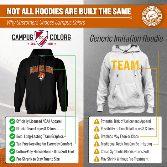 Oklahoma State Cowboys Adult Arch & Logo Soft Style Gameday Hooded Sweatshirt - Black