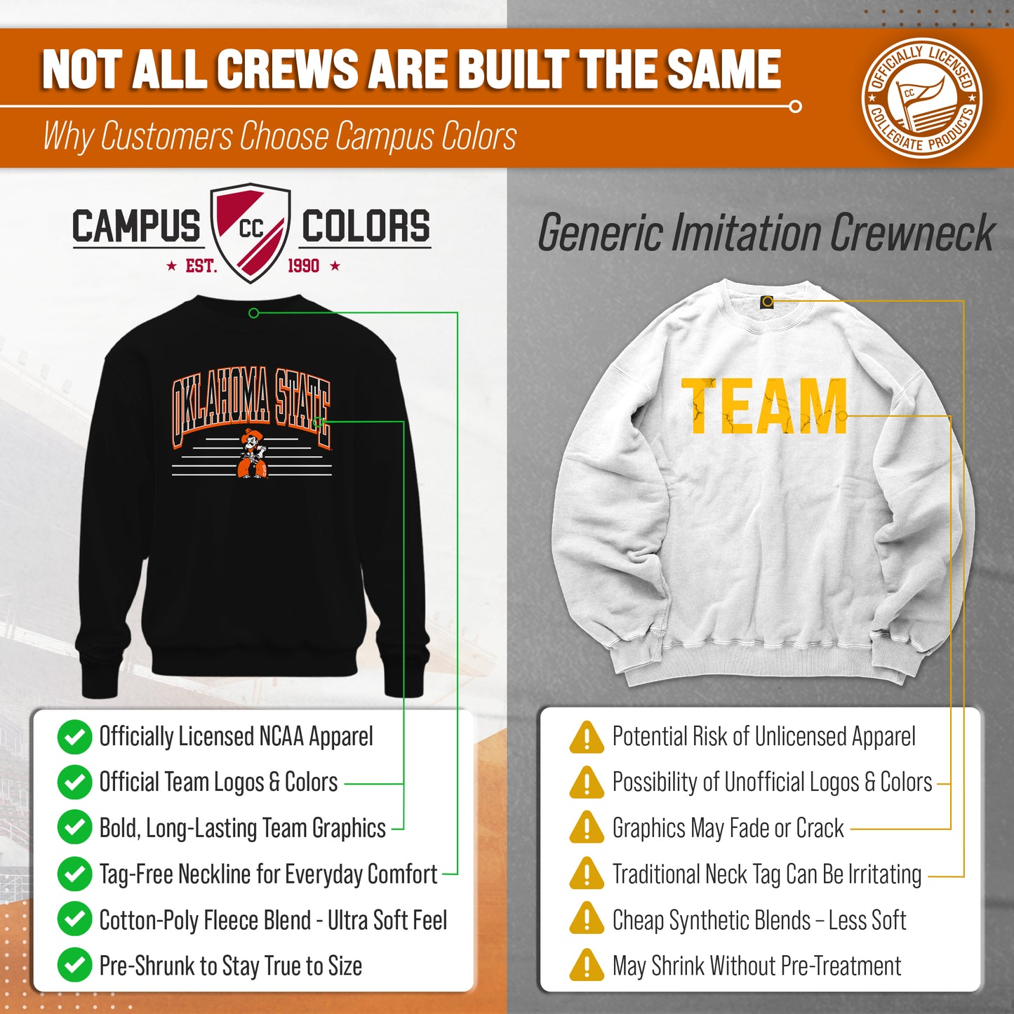 Oklahoma State Cowboys NCAA Adult Unisex Overtime Classics Crewneck Fleece Sweatshirt - Black