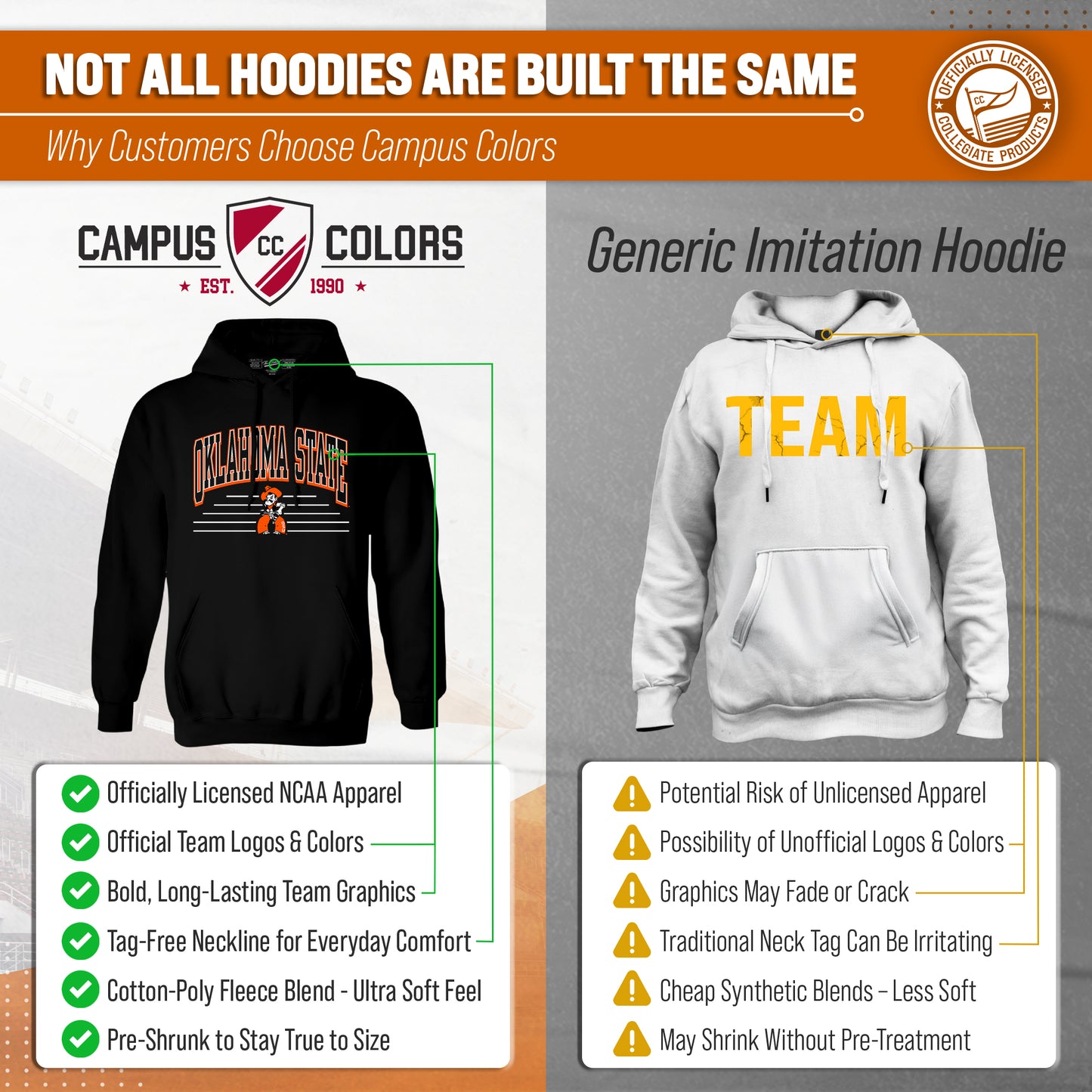 Oklahoma State Cowboys NCAA Adult Unisex Overtime Classics Hooded Fleece Sweatshirt - Black