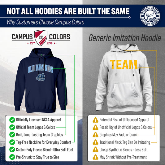 Old Dominion Monarchs Adult Arch & Logo Soft Style Gameday Hooded Sweatshirt - Navy