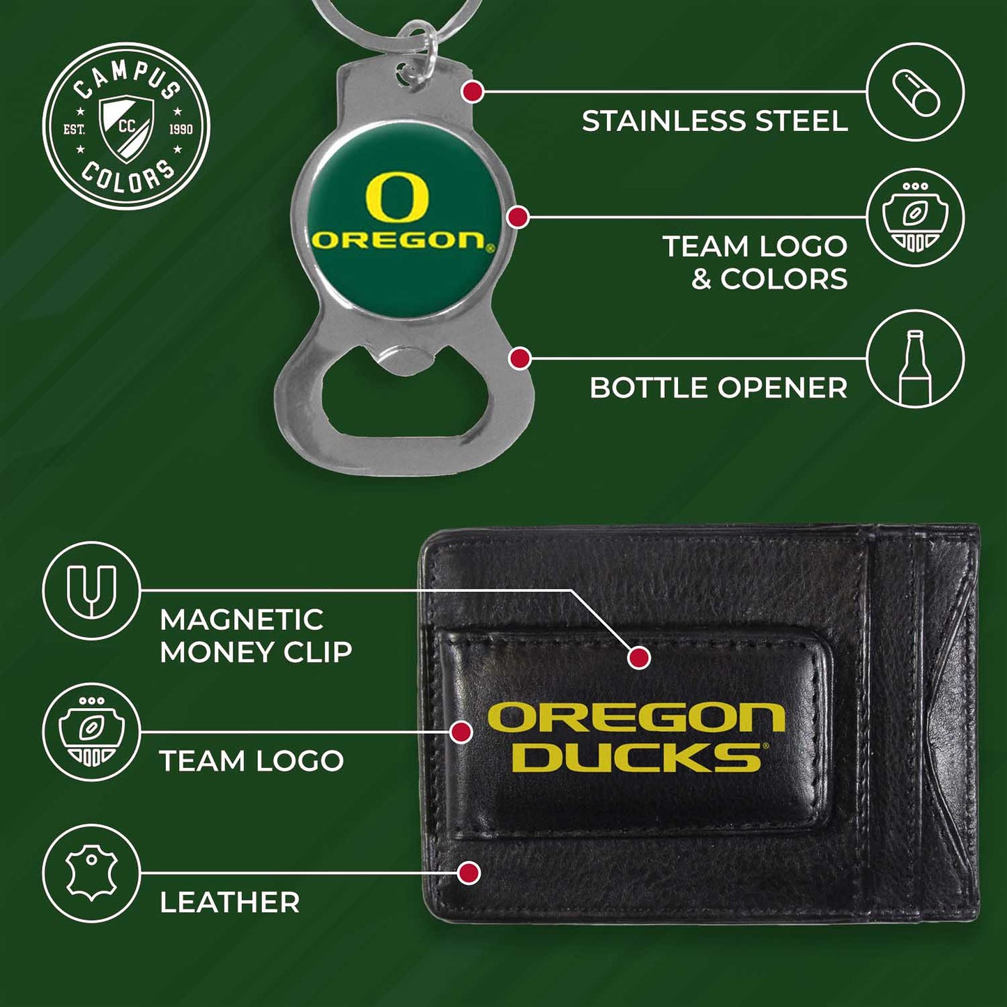 Oregon Ducks School Logo Leather Card/Cash Holder and Bottle Opener Keychain Bundle - Black