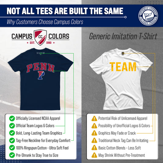 Penn Quakers NCAA Adult Gameday Cotton T-Shirt - Navy
