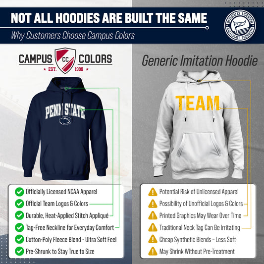 Penn State Nittany Lions NCAA Adult Tackle Twill Hooded Sweatshirt - Navy