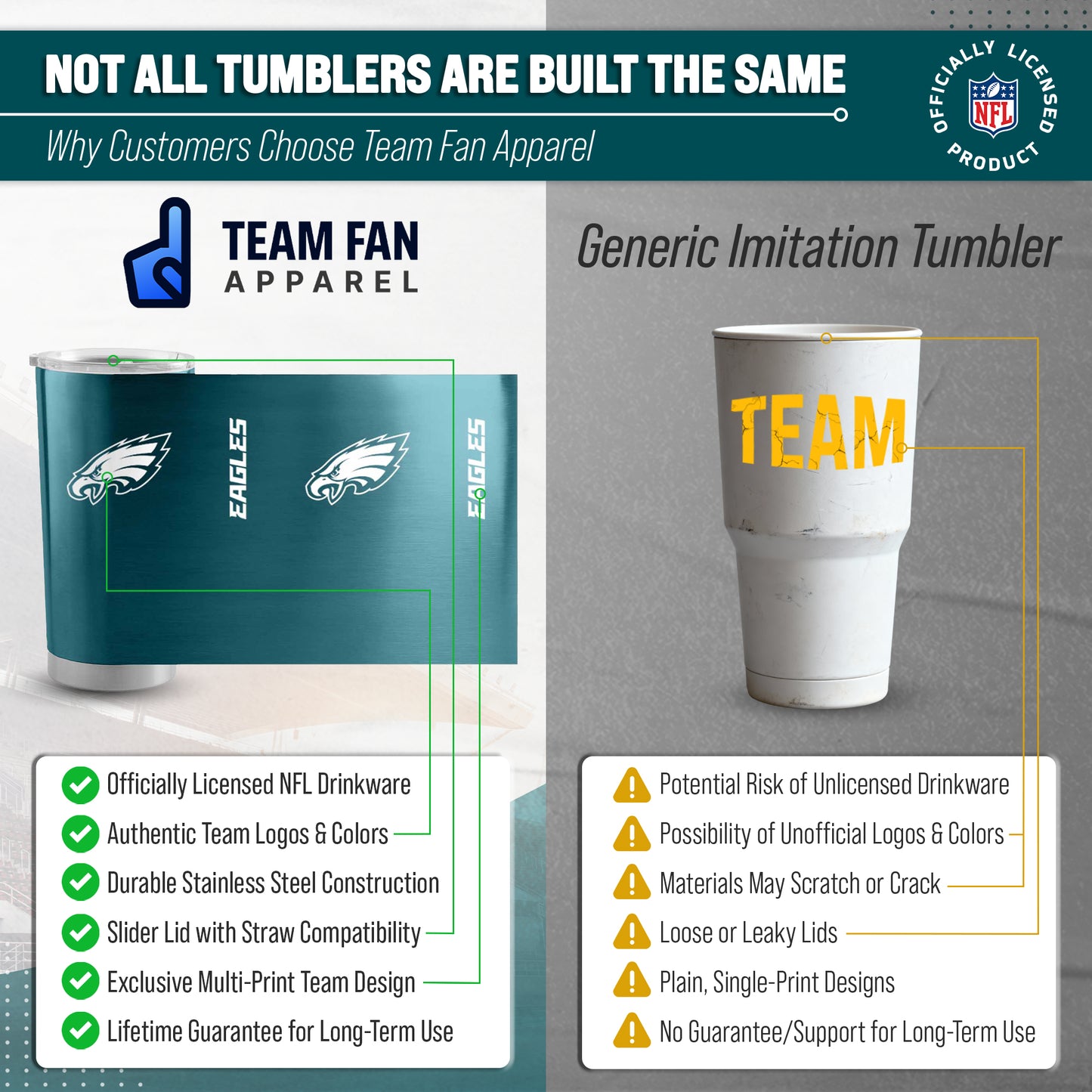 Philadelphia Eagles NFL 20oz Gameday Stainless Steel Tumbler - Deep Teal