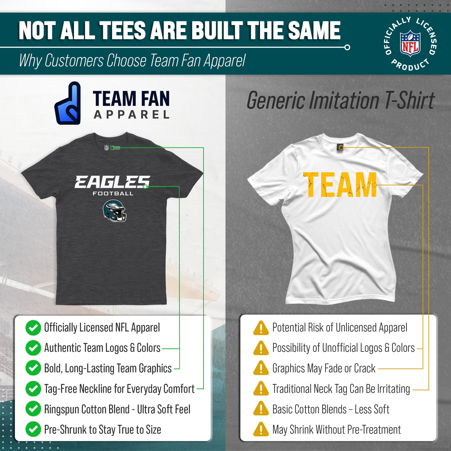 Philadelphia Eagles NFL Adult Football Helmet Tagless T-Shirt - Charcoal