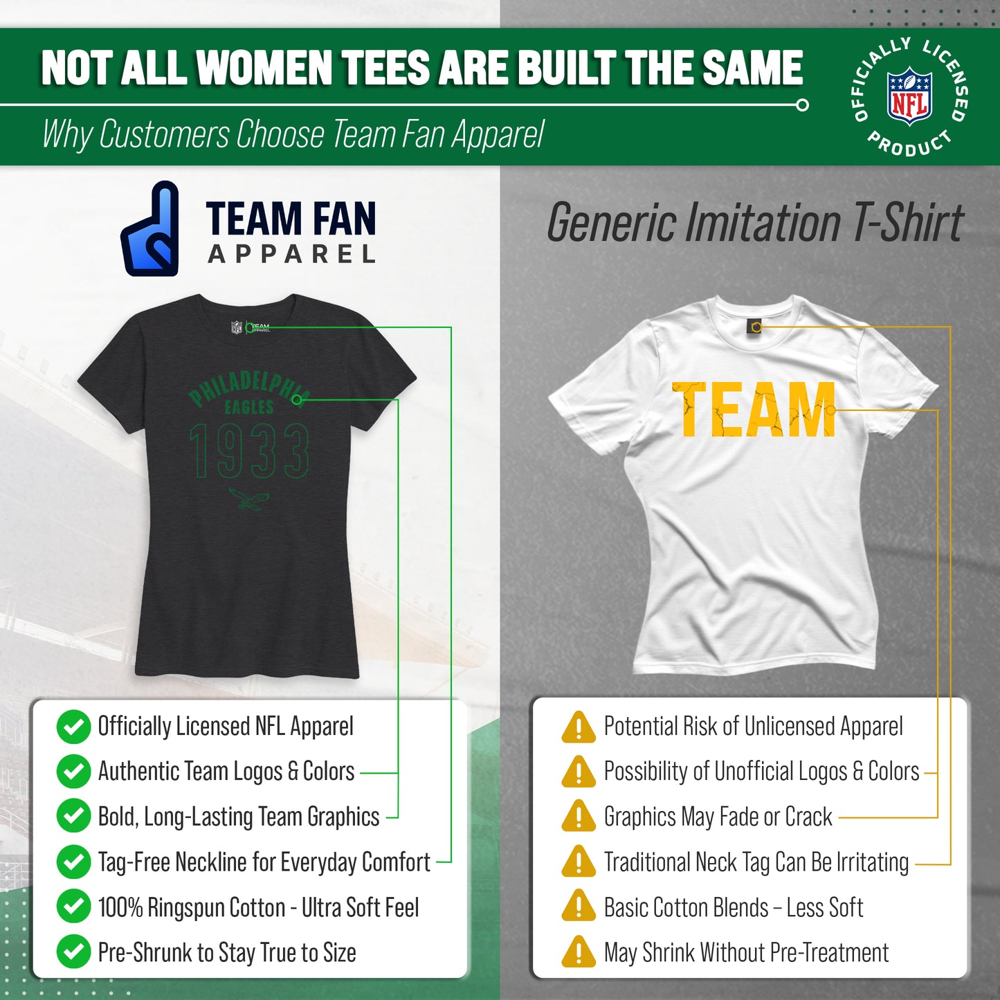 Philadelphia Eagles NFL Womens Big Date Tag-Less T-Shirt - Black