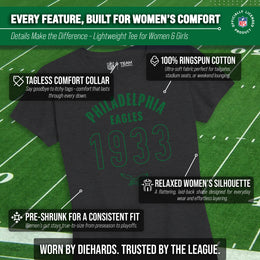 Philadelphia Eagles NFL Womens Big Date Tag-Less T-Shirt - Black