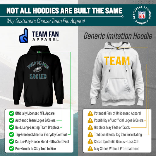 Philadelphia Eagles NFL Adult Gameday Hooded Sweatshirt - Black