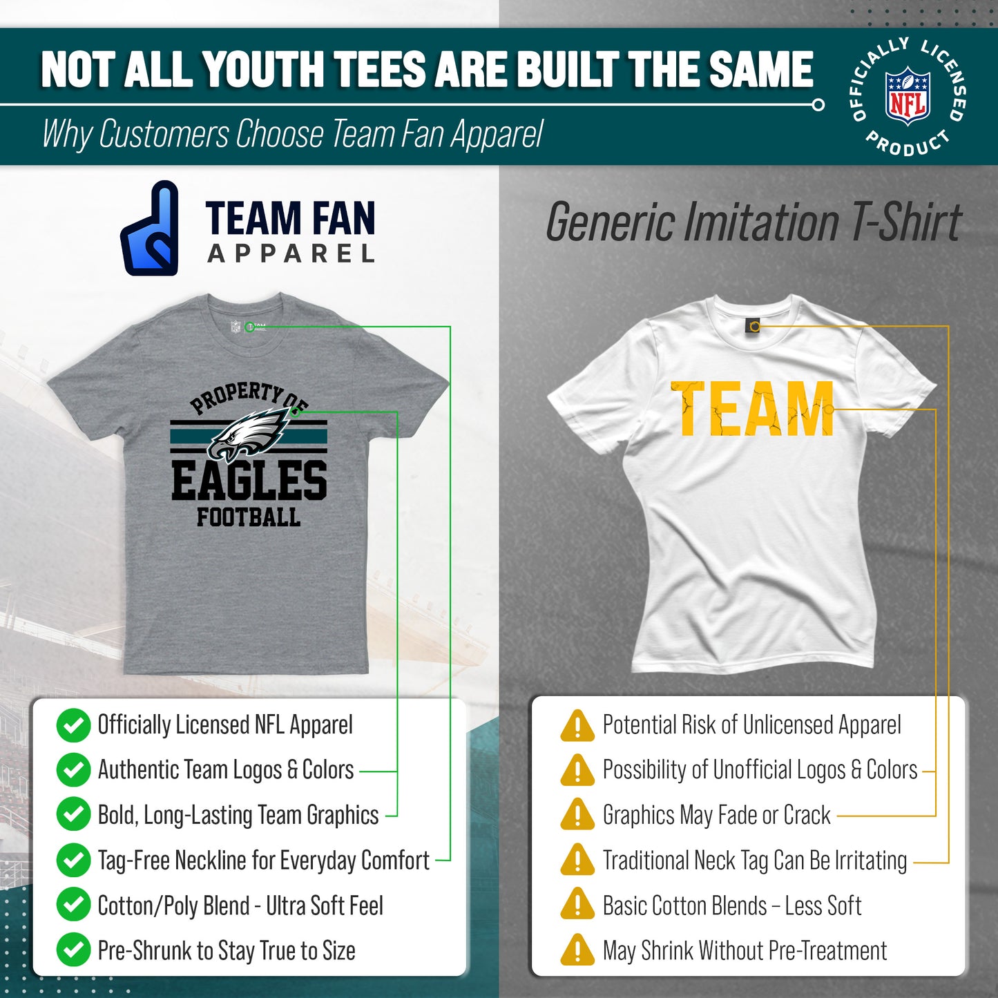 Philadelphia Eagles NFL Youth Property Of Short Sleeve Lightweight T Shirt - Sport Gray