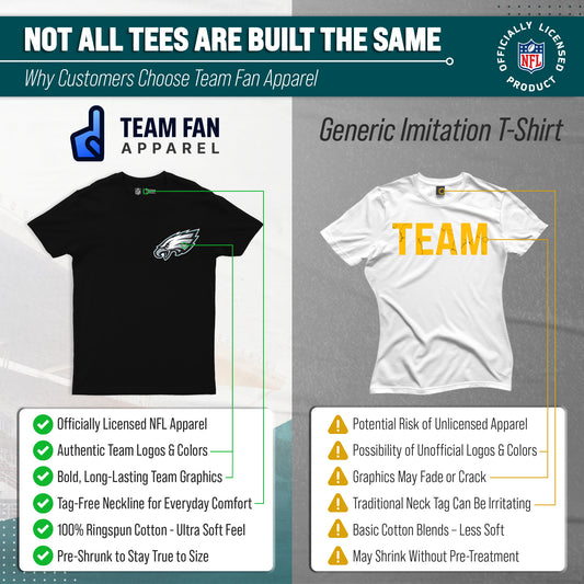 Philadelphia Eagles NFL Pro Football Final Countdown Adult Cotton-Poly Short Sleeved T-Shirt For Men & Women - Black