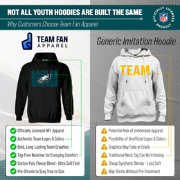 Philadelphia Eagles NFL Youth Repeating Logo Football Fleece Hooded Sweatshirt - Black