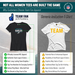 Philadelphia Eagles NFL Women's Team Block Charcoal Tagless T-Shirt - Charcoal