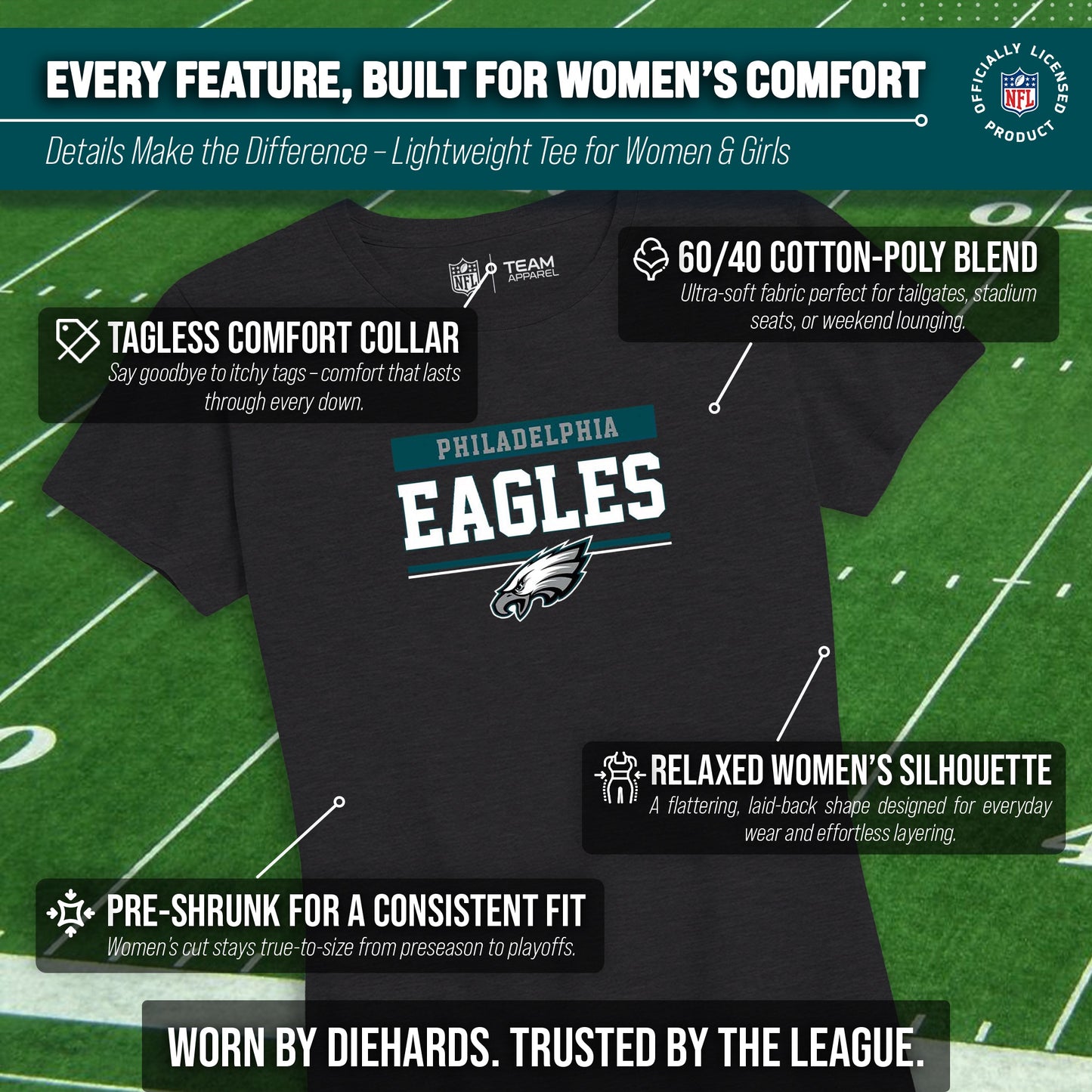 Philadelphia Eagles NFL Women's Team Block Charcoal Tagless T-Shirt - Charcoal