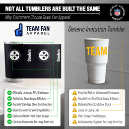 Pittsburgh Steelers NFL 20oz Gameday Stainless Steel Tumbler - Black