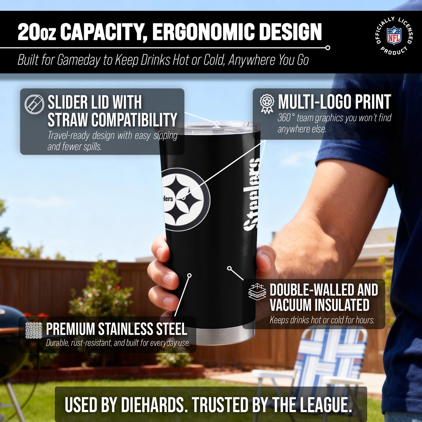 Pittsburgh Steelers NFL 20oz Gameday Stainless Steel Tumbler - Black