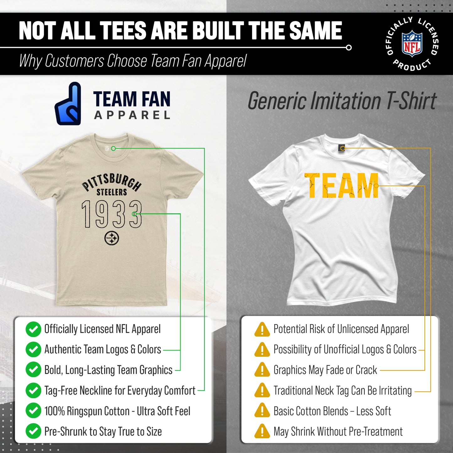 Pittsburgh Steelers NFL Adult Big Date Tag-Less T-Shirt - Natural