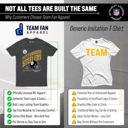 Pittsburgh Steelers NFL Adult Distressed Helmet Tag-Less T-Shirt - Heather Charcoal