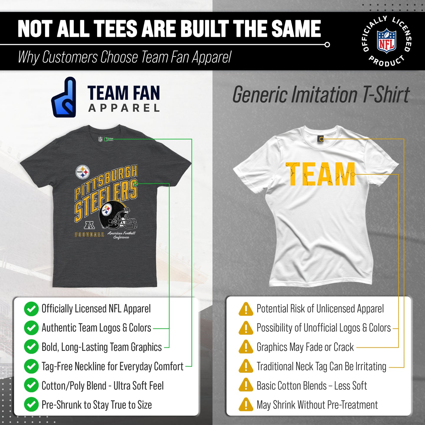 Pittsburgh Steelers NFL Adult Distressed Helmet Tag-Less T-Shirt - Heather Charcoal