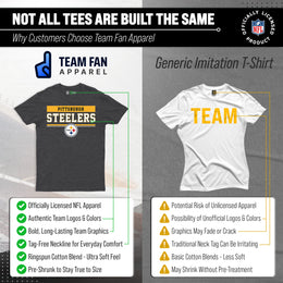 Pittsburgh Steelers NFL Adult Team Block Tagless T-Shirt - Charcoal