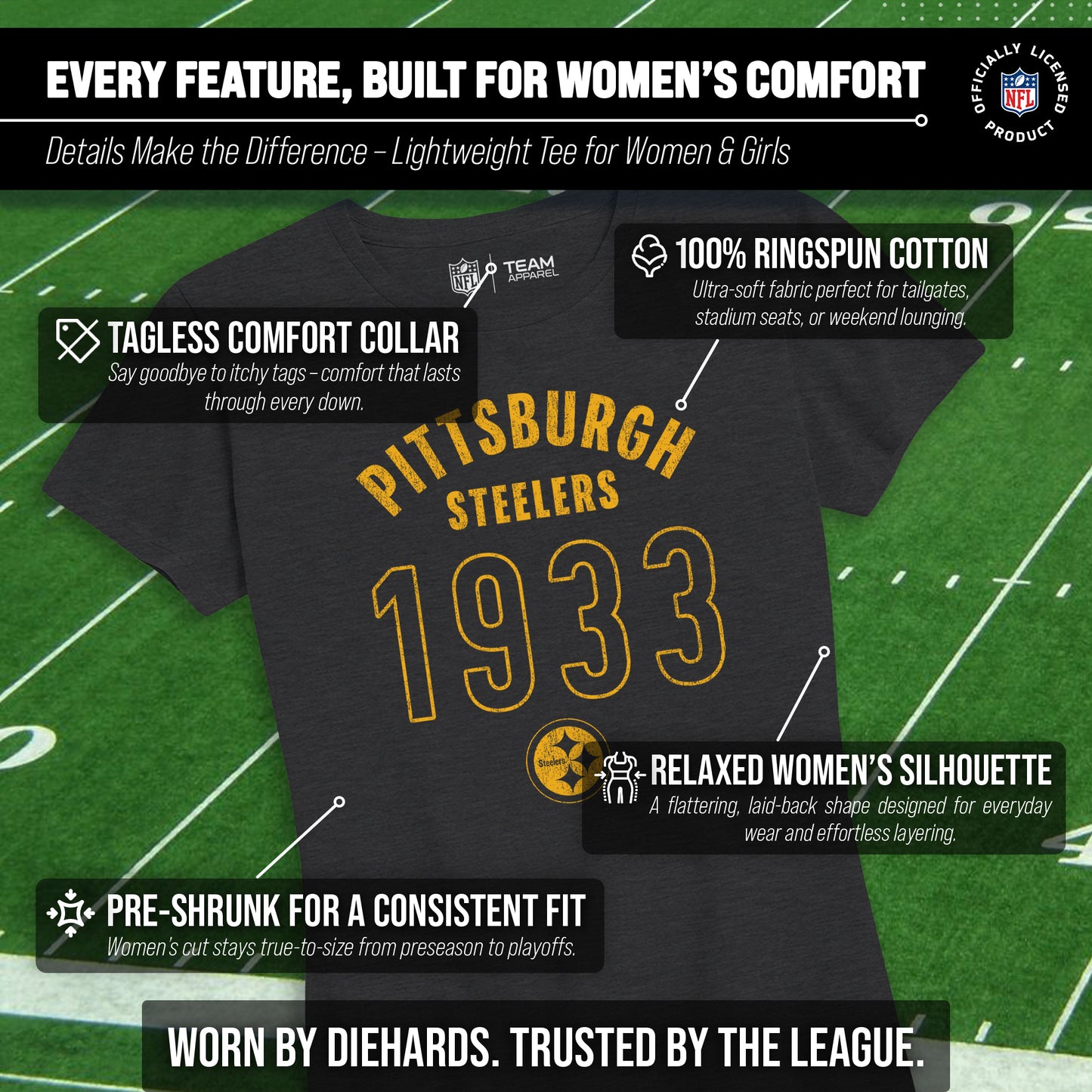 Pittsburgh Steelers NFL Womens Big Date Tag-Less T-Shirt - Black