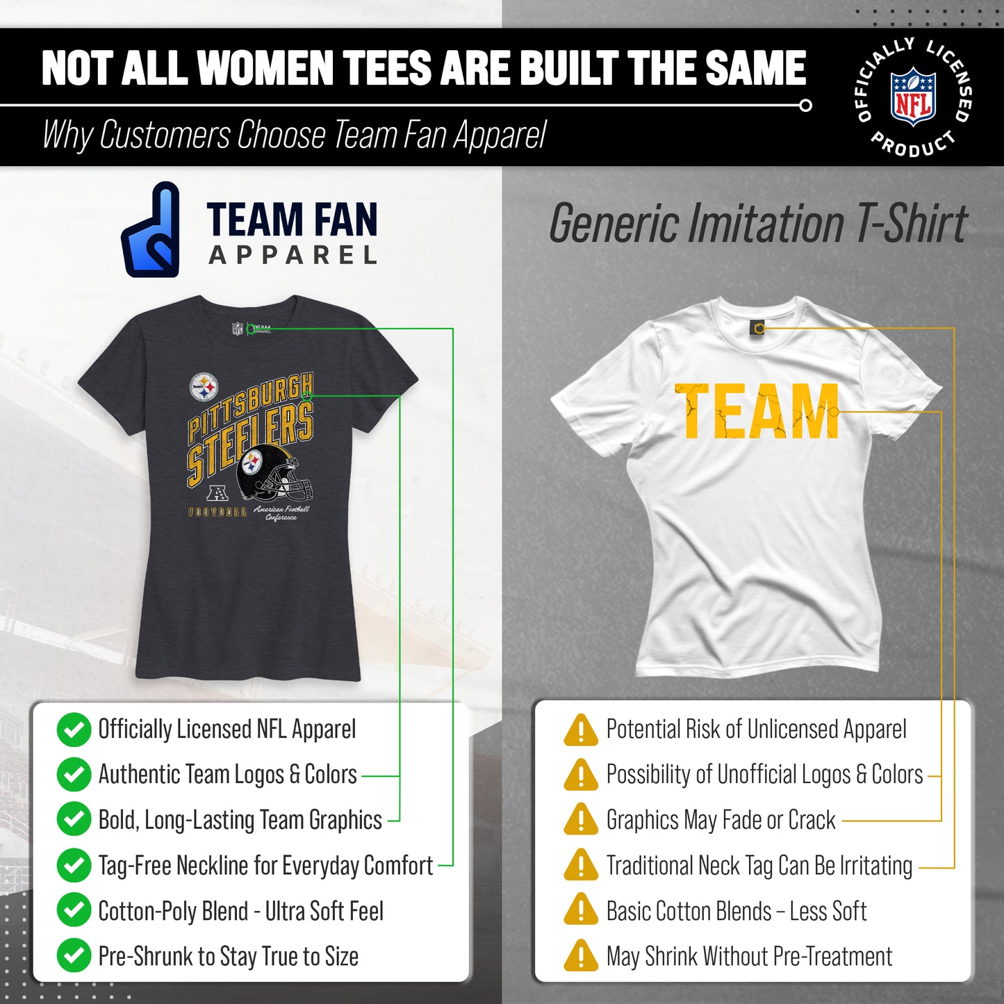 Pittsburgh Steelers NFL Womens Distressed Helmet Tag-Less Soft T-Shirt - Heather Charcoal