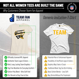 Pittsburgh Steelers NFL Womens Vintage Charm Tag-Less Soft T-Shirt - Birch