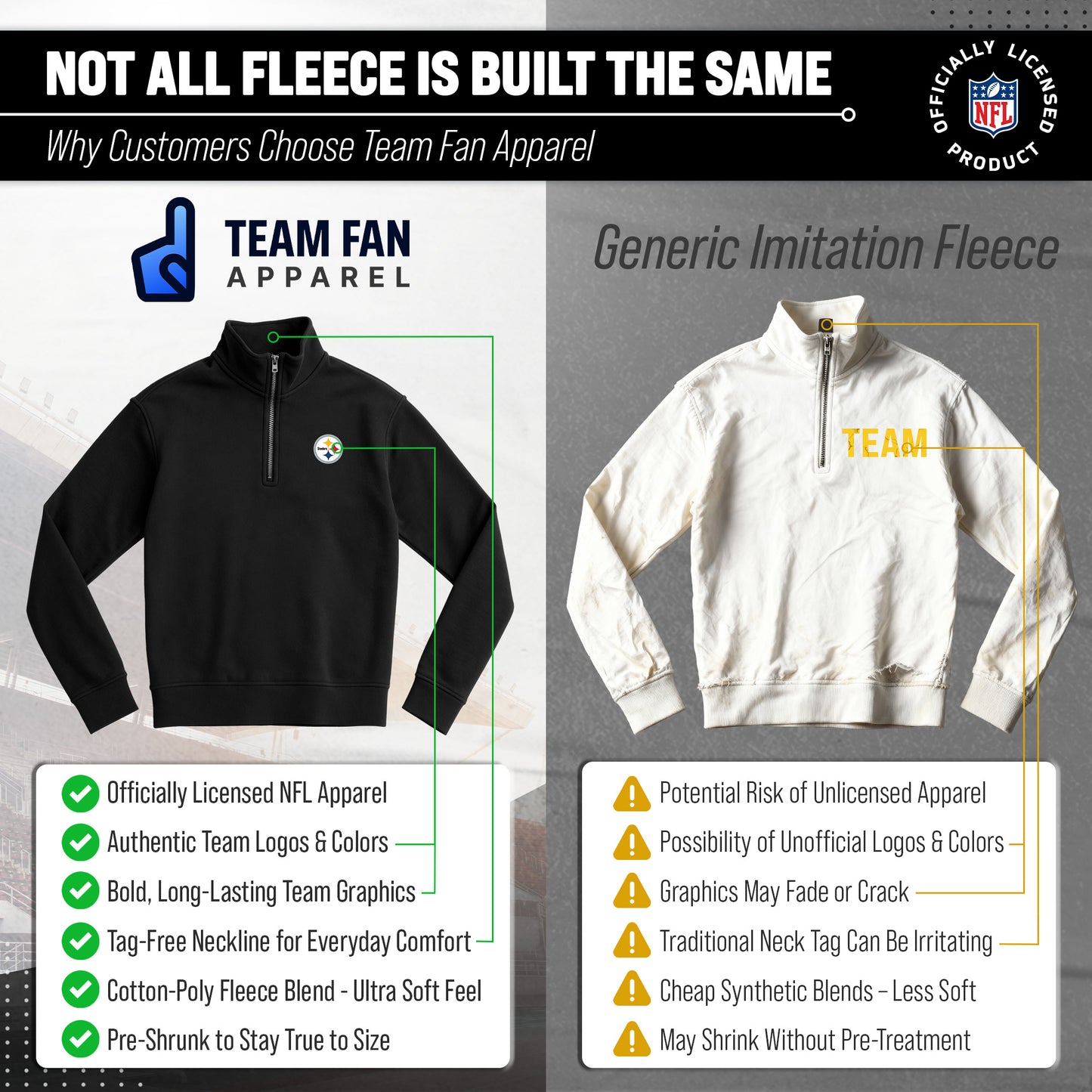 Pittsburgh Steelers NFL Adult Unisex Team Logo Quarter Zip Pullover Sweatshirt - Black